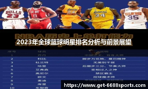 6688体育官网