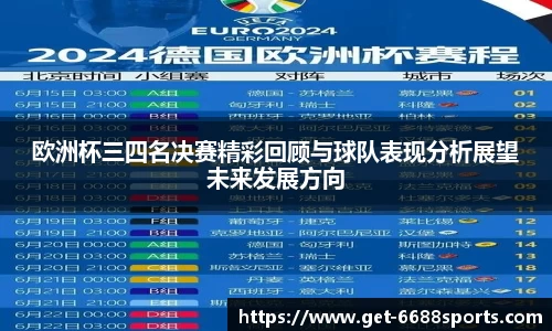 欧洲杯三四名决赛精彩回顾与球队表现分析展望未来发展方向